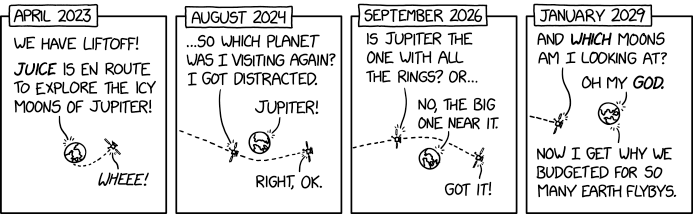Jupiter Icy Moons Explorer
